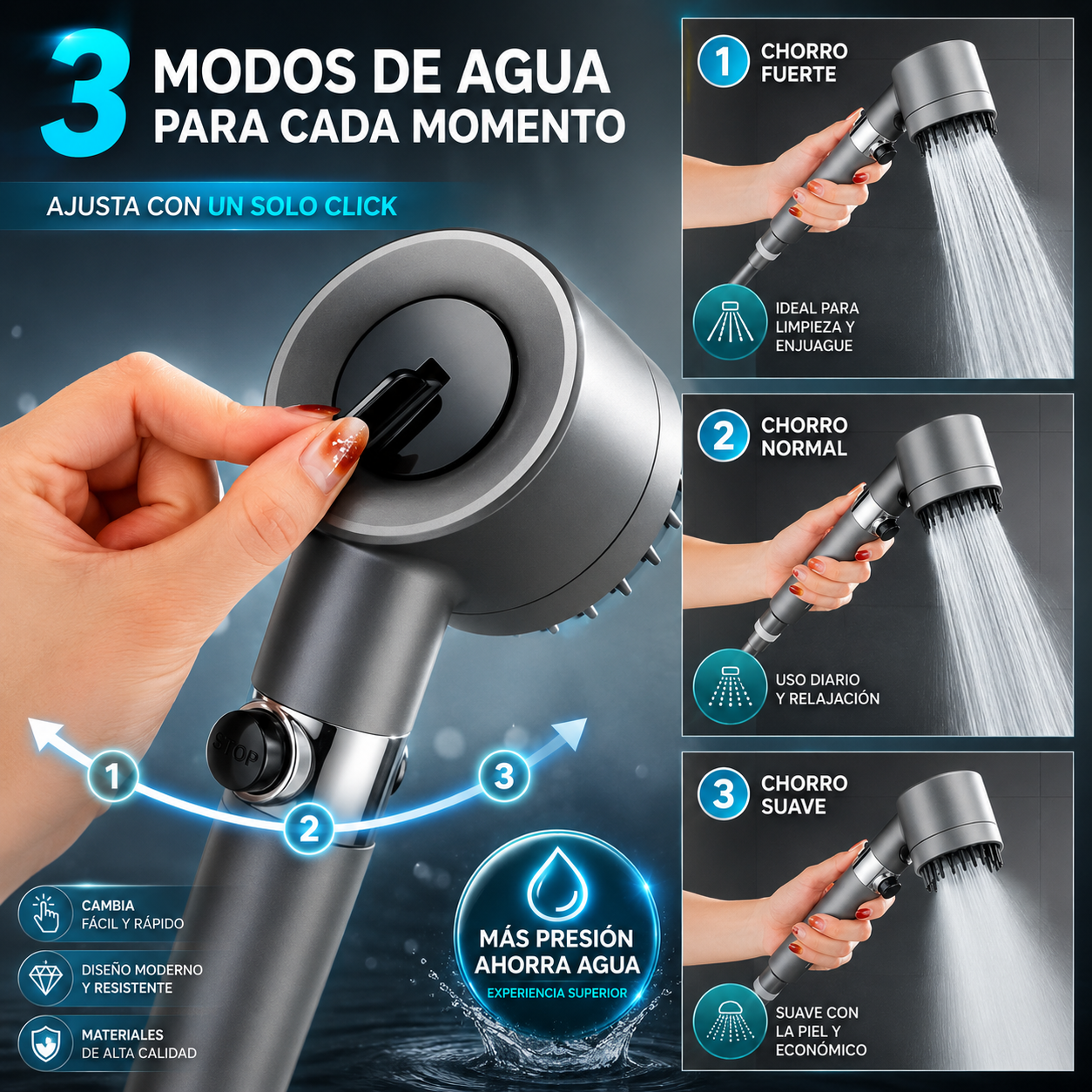 Cabezal De Ducha Alta Presion Redonda